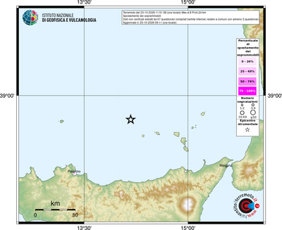 Mappa comuni con almeno 3 questionari
