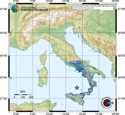 Area di invio delle email agli iscritti