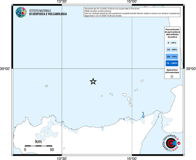 Mappa territorio comunale con almeno 3 questionari