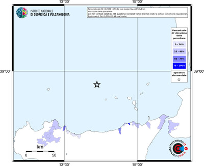 Mappa territorio comunale con almeno 3 questionari