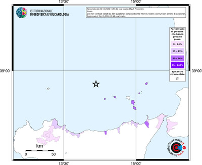 Mappa territorio comunale con almeno 3 questionari