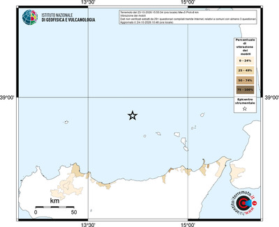 Mappa territorio comunale con almeno 3 questionari