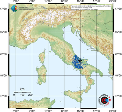Area di invio delle email agli iscritti