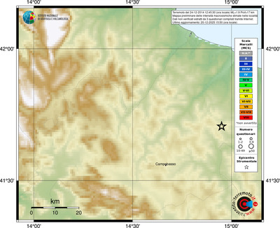 Mappa MCS - località