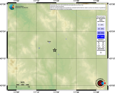 Mappa comuni con almeno 3 questionari