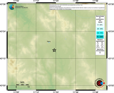 Mappa comuni con almeno 3 questionari