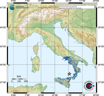 Area di invio delle email agli iscritti