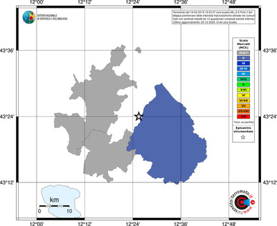 Mappa MCS - territori comuni