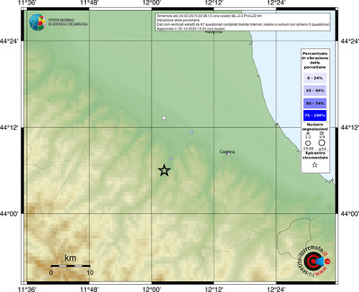 Mappa comuni con almeno 3 questionari