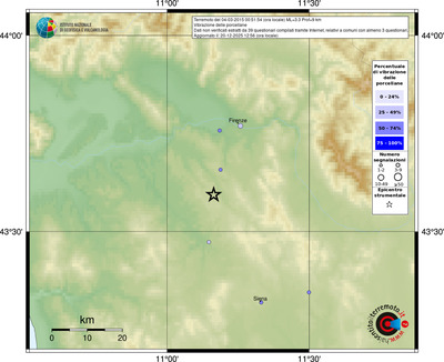 Mappa comuni con almeno 3 questionari