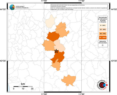 Mappa territorio comunale con almeno 3 questionari