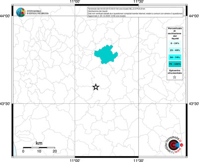 Mappa territorio comunale con almeno 3 questionari