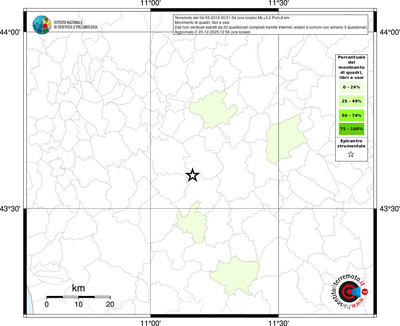 Mappa territorio comunale con almeno 3 questionari
