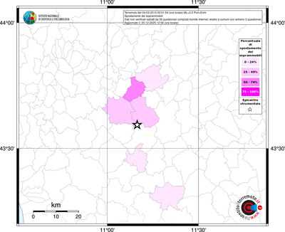 Mappa territorio comunale con almeno 3 questionari