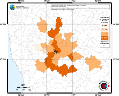 Mappa territorio comunale con almeno 3 questionari