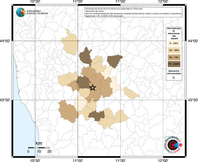Mappa territorio comunale con almeno 3 questionari
