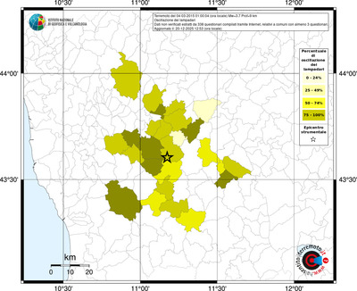 Mappa territorio comunale con almeno 3 questionari
