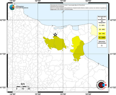 Mappa territorio comunale con almeno 3 questionari
