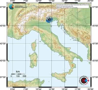Area di invio delle email agli iscritti