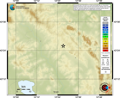 Mappa MCS - località