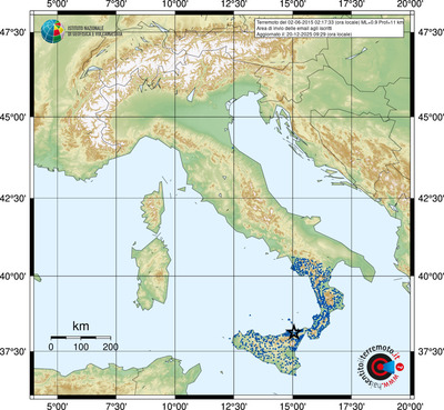 Area di invio delle email agli iscritti