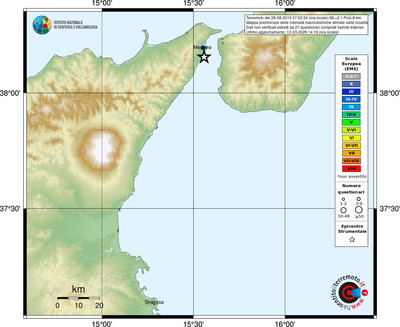 Mappa EMS - località