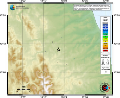 Mappa MCS - località