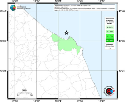 Mappa territorio comunale con almeno 3 questionari