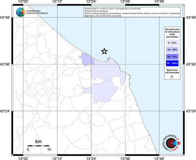 Mappa territorio comunale con almeno 3 questionari