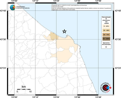 Mappa territorio comunale con almeno 3 questionari