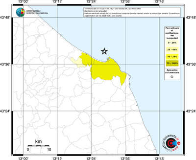 Mappa territorio comunale con almeno 3 questionari