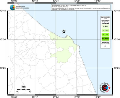Mappa territorio comunale con almeno 3 questionari