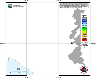 Mappa MCS - territori comuni