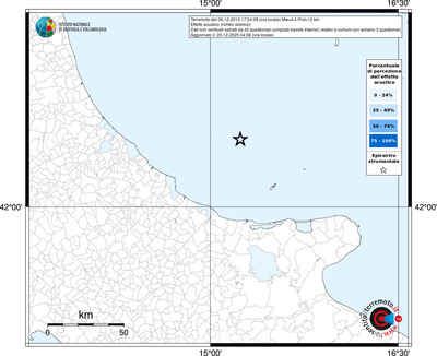 Mappa territorio comunale con almeno 3 questionari