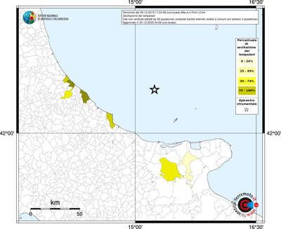 Mappa territorio comunale con almeno 3 questionari