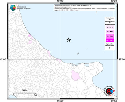 Mappa territorio comunale con almeno 3 questionari
