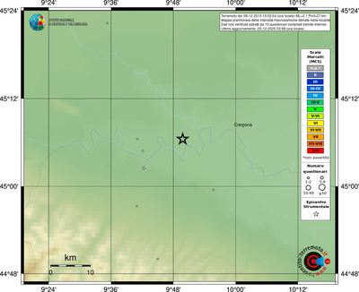 Mappa MCS - località