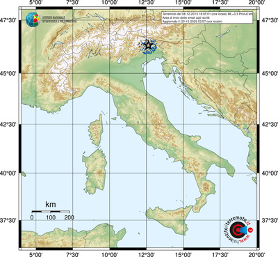 Area di invio delle email agli iscritti