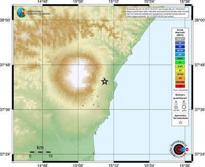 Mappa MCS - località