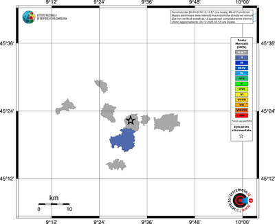 Mappa MCS - territori comuni
