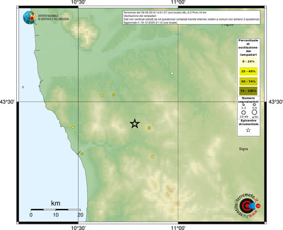 Mappa comuni con almeno 3 questionari