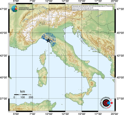 Area di invio delle email agli iscritti