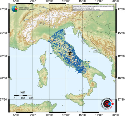 Area di invio delle email agli iscritti