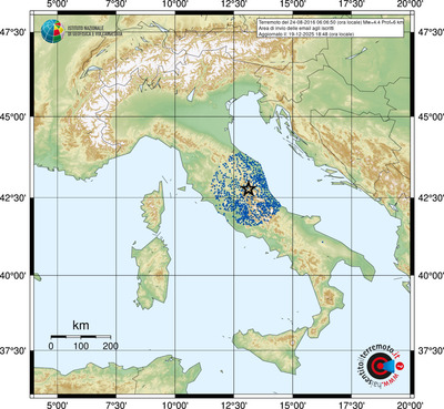 Area di invio delle email agli iscritti