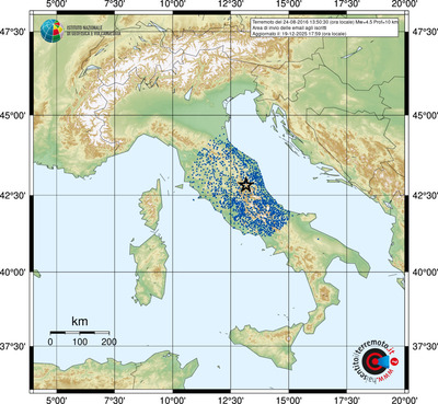 Area di invio delle email agli iscritti
