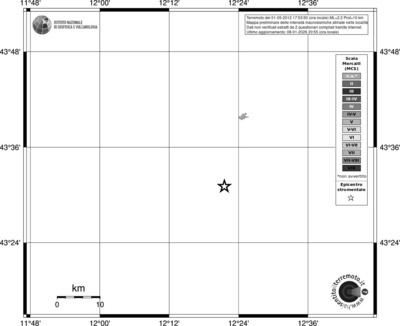Mappa MCS - territori località