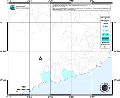 Mappa territorio comunale con almeno 3 questionari