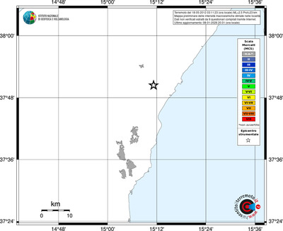 Mappa MCS - territori località