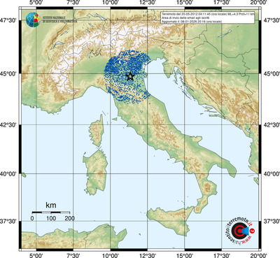 Area di invio delle email agli iscritti