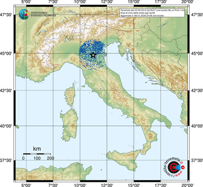 Area di invio delle email agli iscritti